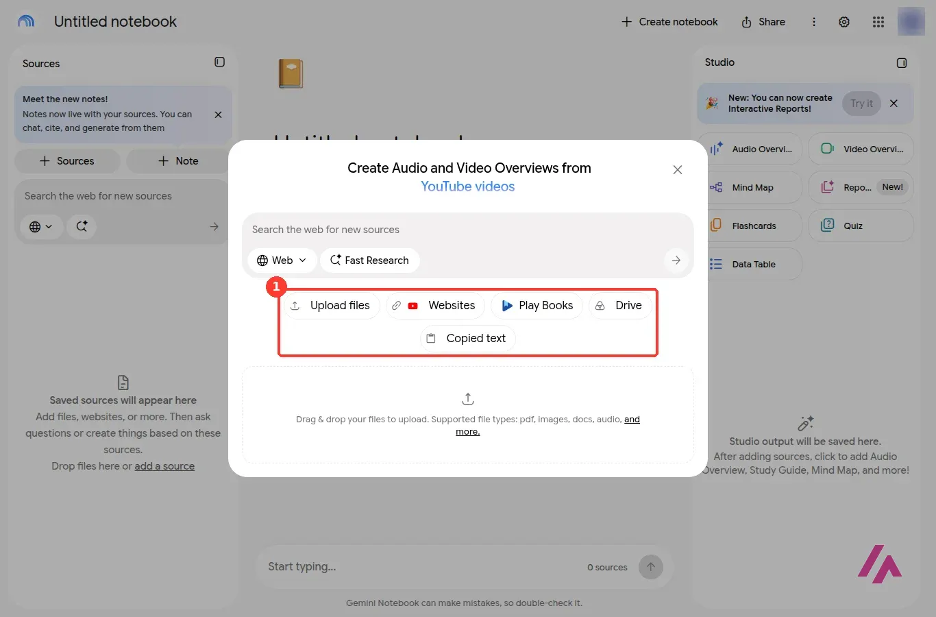 Gemini Notebook add sources window with the options Upload files, Websites, Play Books, Drive and Copied text highlighted as 1, above a drop zone for PDFs, images, docs and audio
