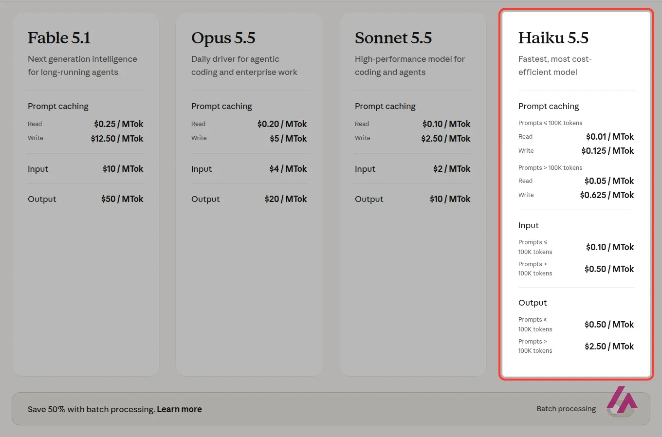 Claude API pricing cards in US dollars for Fable 5.1, Opus 5.5, Sonnet 5.5 and Haiku 5.5, with Haiku 5.5 highlighted at $0.10 input and $0.50 output per million tokens for prompts up to 100K tokens