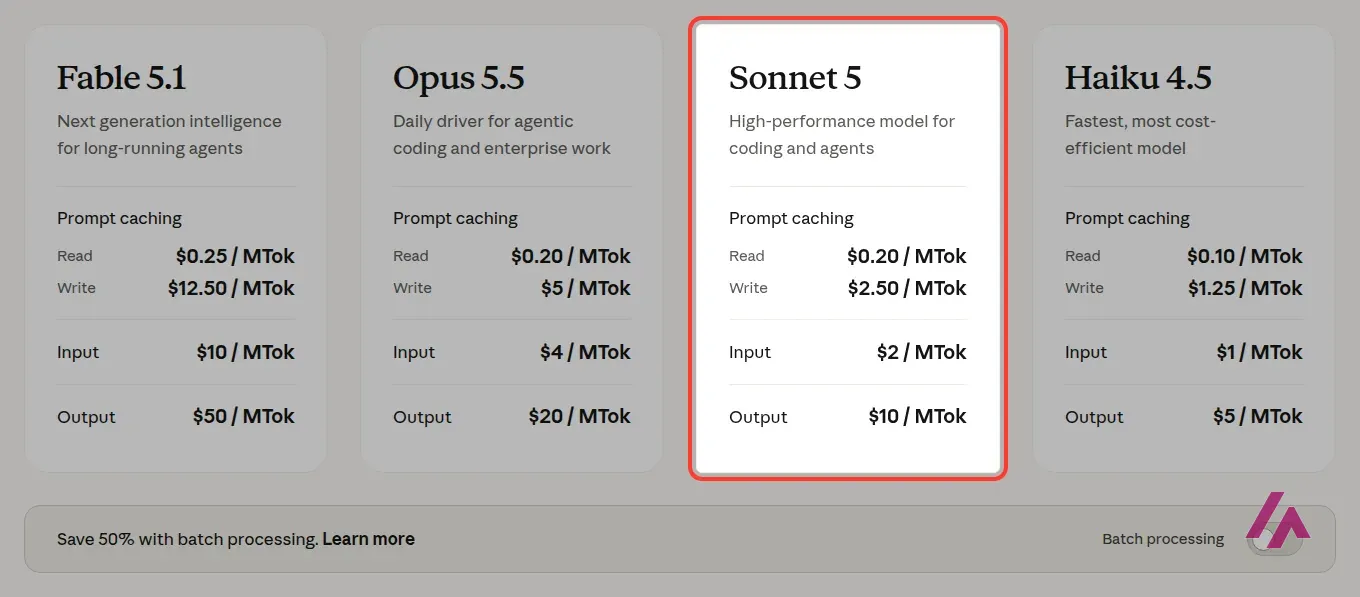 Claude API pricing cards in US dollars for Fable 5.1, Opus 5.5, Sonnet 5 and Haiku 4.5, with Sonnet 5 highlighted at $2 input and $10 output per million tokens