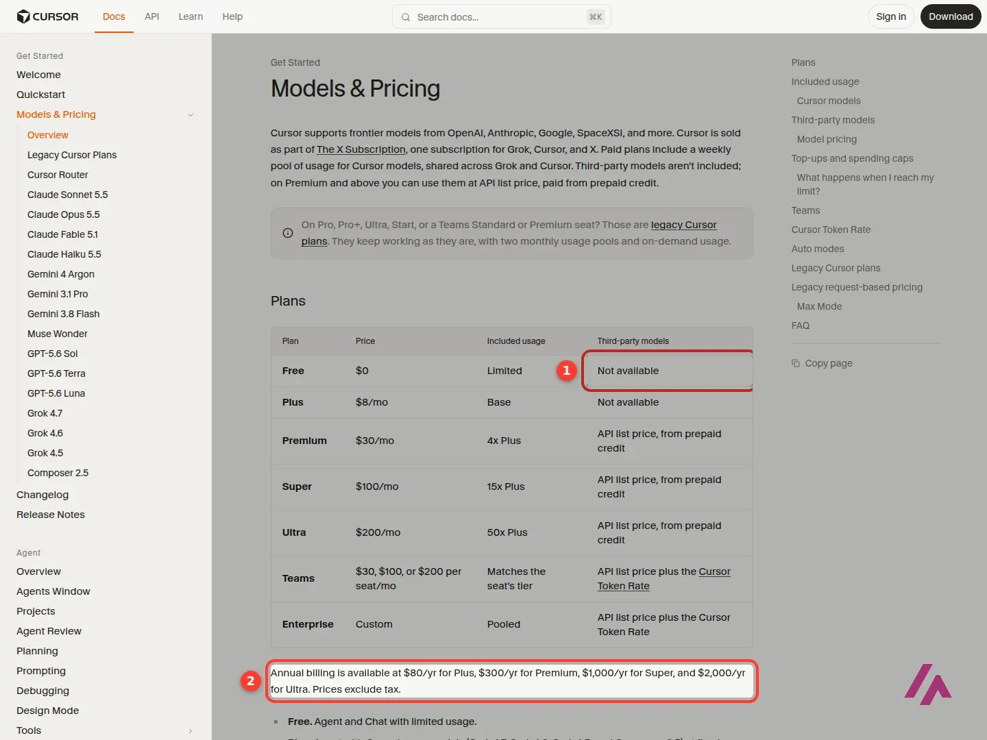 Cursor docs page Models and Pricing with a table of plans, prices, included usage and third-party models, Not available highlighted as 1 in the Free row, and the line Annual billing is available at $80/yr for Plus, $300/yr for Premium, $1,000/yr for Super, and $2,000/yr for Ultra. Prices exclude tax highlighted as 2