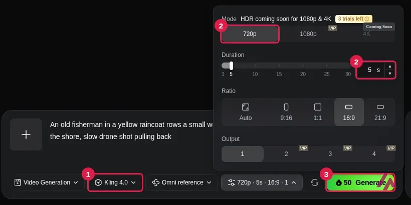 Kling AI video generator with Kling 4.0 selected and highlighted as 1, the 720p and 5-second settings highlighted as 2, and the Generate button showing 50 credits highlighted as 3
