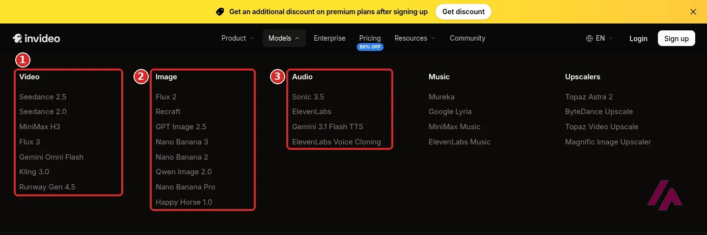invideo Models menu with the Video column highlighted as 1, listing Seedance, MiniMax H3, Flux 3, Gemini Omni Flash, Kling 3.0 and Runway Gen 4.5, the Image column highlighted as 2 and the Audio column highlighted as 3