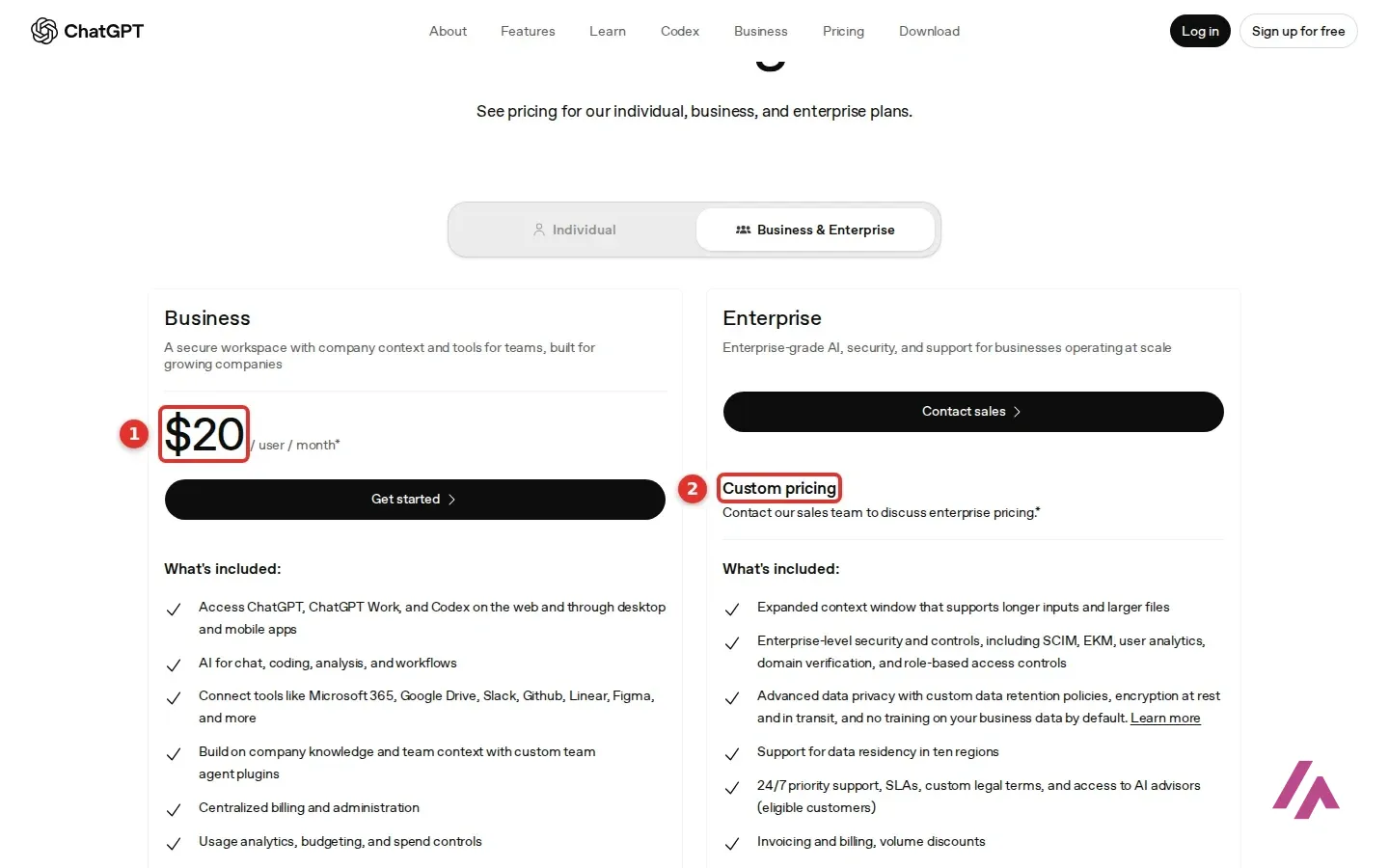 ChatGPT Business and Enterprise pricing, with the Business price of $20 per user per month highlighted as 1 and Enterprise Custom pricing highlighted as 2