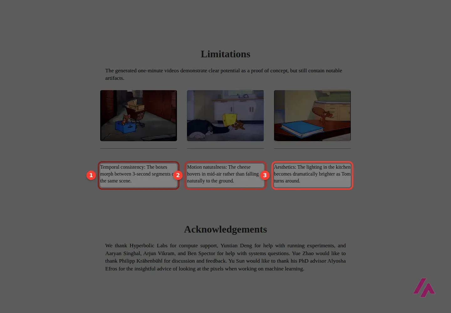 Limitations section of the project page with three numbered captions highlighted: the boxes morph between 3-second segments, the cheese hovers in mid-air, and the kitchen lighting becomes much brighter