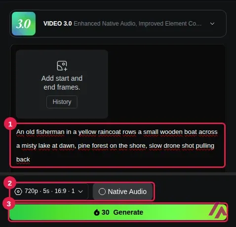 Kling AI Video Generation panel with an English prompt about a fisherman on a misty lake highlighted as 1, the 720p, 5s, 16:9 settings with Native Audio off highlighted as 2, and the Generate button showing 30 credits highlighted as 3