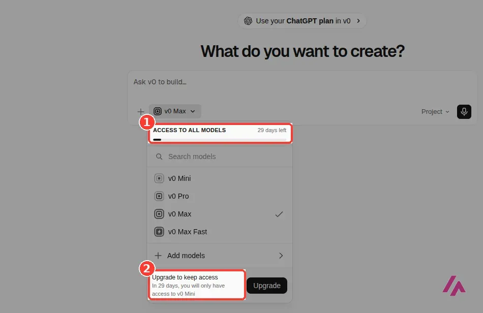 v0 model picker on a new free account with ACCESS TO ALL MODELS, 29 days left highlighted as 1 and the note Upgrade to keep access, In 29 days you will only have access to v0 Mini highlighted as 2